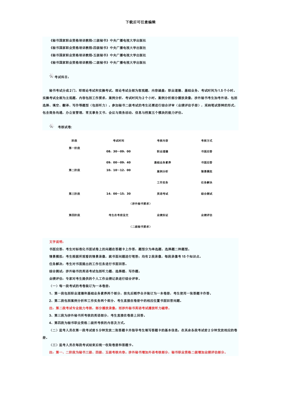 秘书职业资格考试介绍_第3页