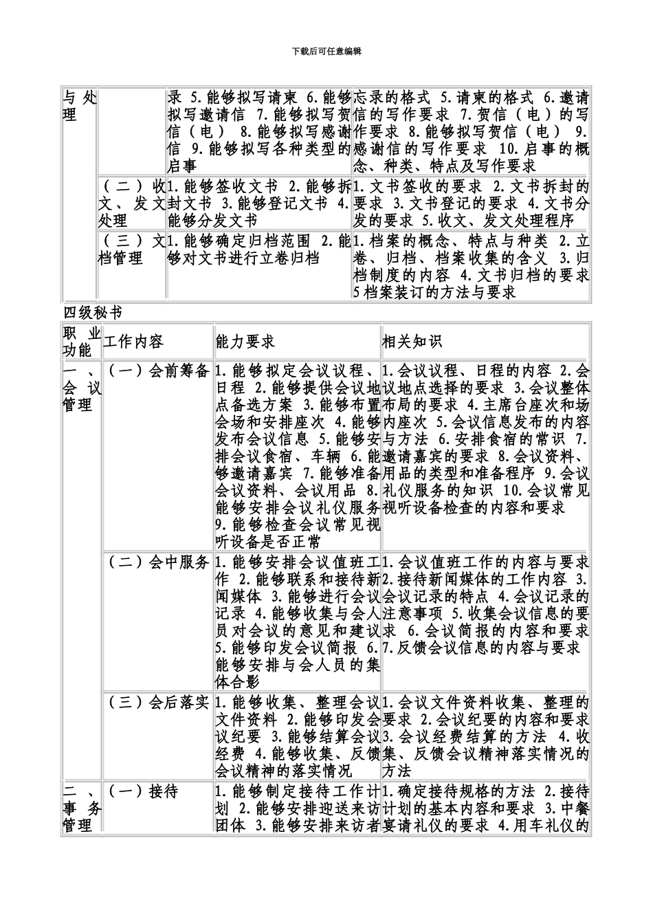 秘书资格考试工作要求_第3页