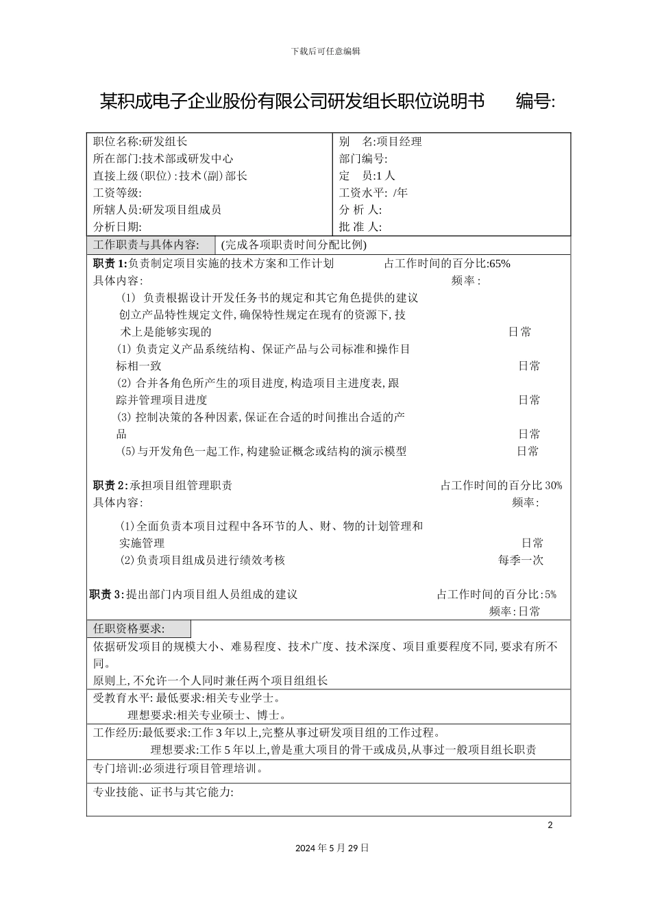 积成电子企业研发组长职位说明书_第2页