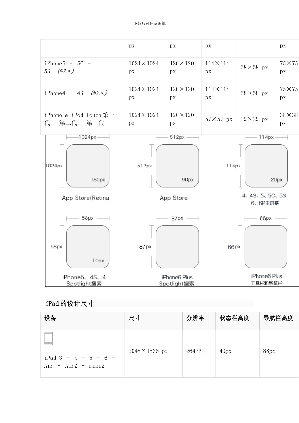 移动设备尺寸规范汇总样本_第3页