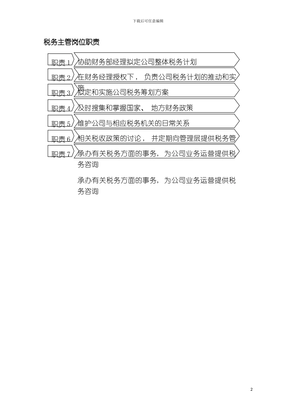 税务主管岗位职责模板_第2页