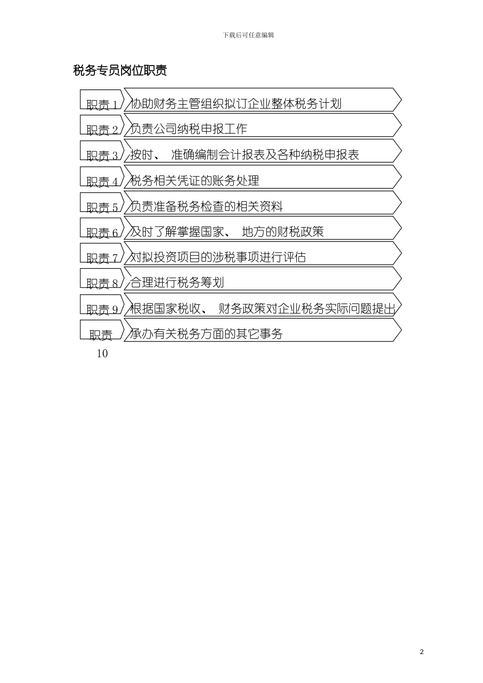 税务专员岗位职责模板_第2页
