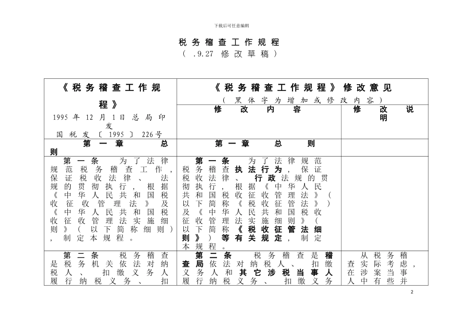 税务稽查工作规程模板_第2页
