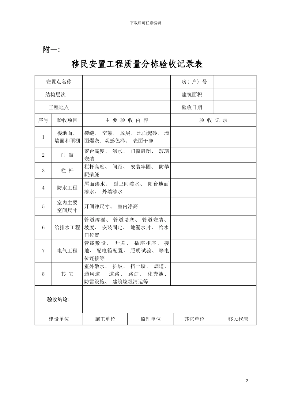 移民安置工程质量分栋验收记录表南水北调工程征地移模板_第2页