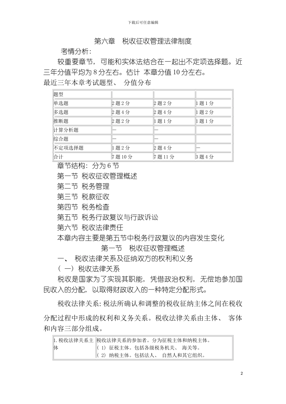 税收征收管理法律制度样本_第2页