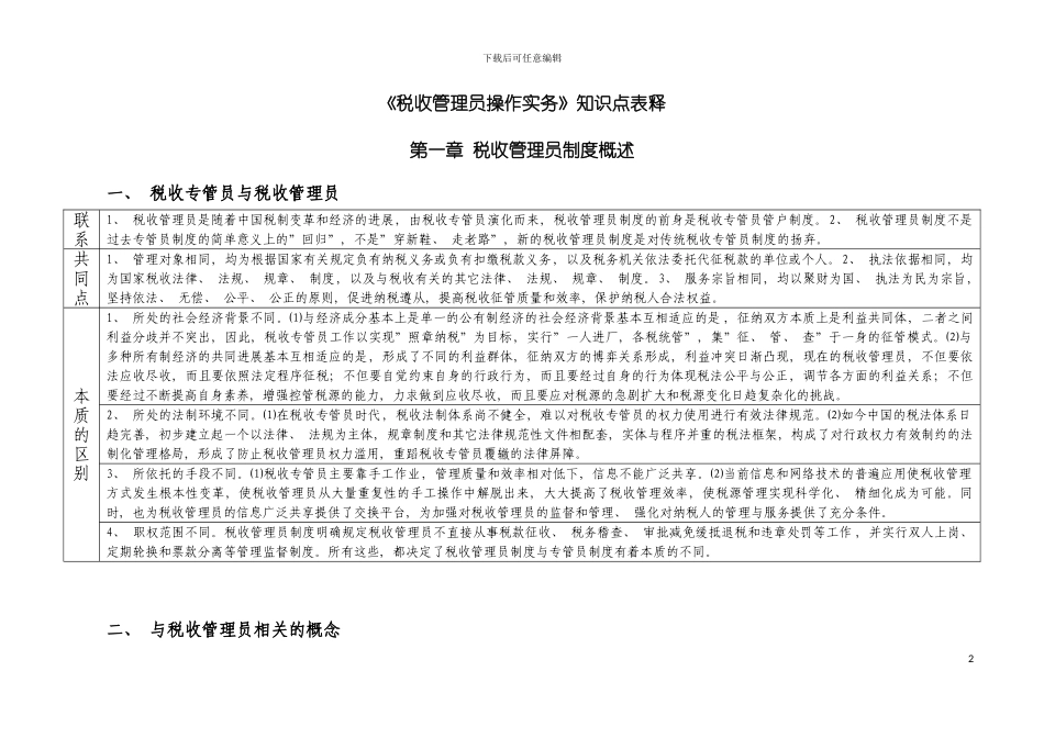 税收管理员操作实务知识点表释模板_第2页