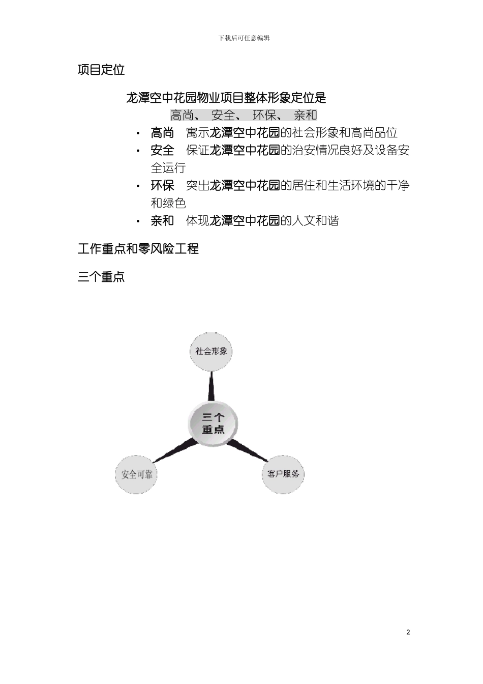 空中花园物业管理方案模板_第3页