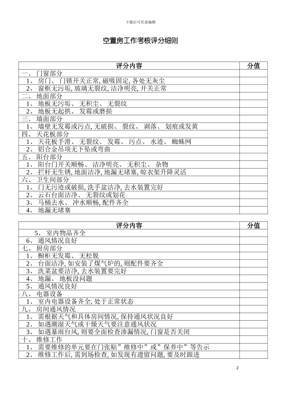空置房管理制度模板_第2页