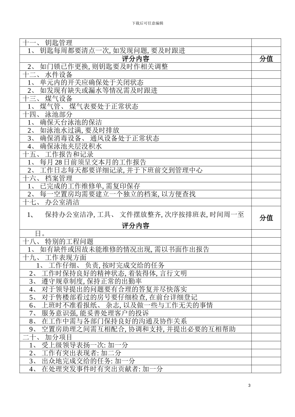 空置房管理制度模板_第3页