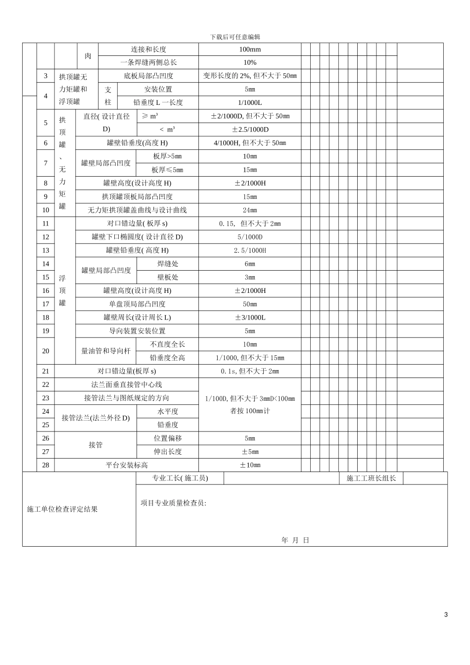 立式贮罐安装工程检验批质量验收记录表模板_第3页