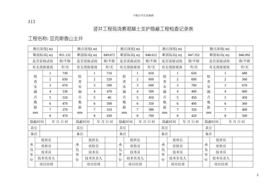竖井工程现浇素混凝土支护隐蔽工程检查记录表模板_第2页