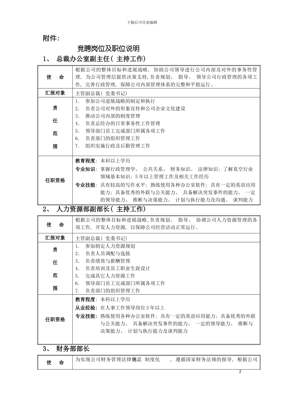 竞聘岗位及职位说明模板_第2页