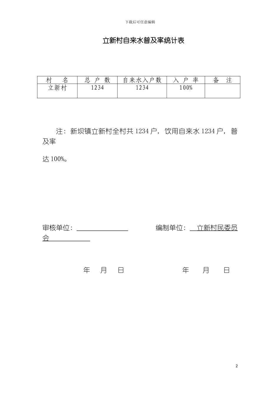 立新村自来水普及率统计表模板_第2页
