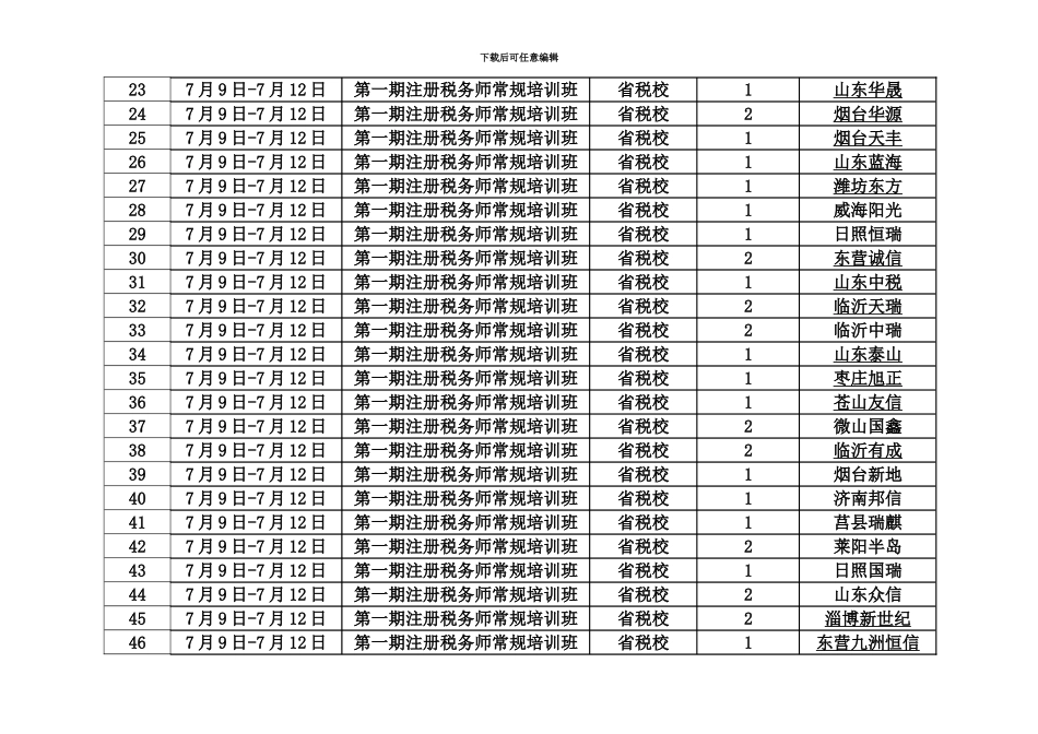 第一期注册税务师常规培训班名额分配表_第3页