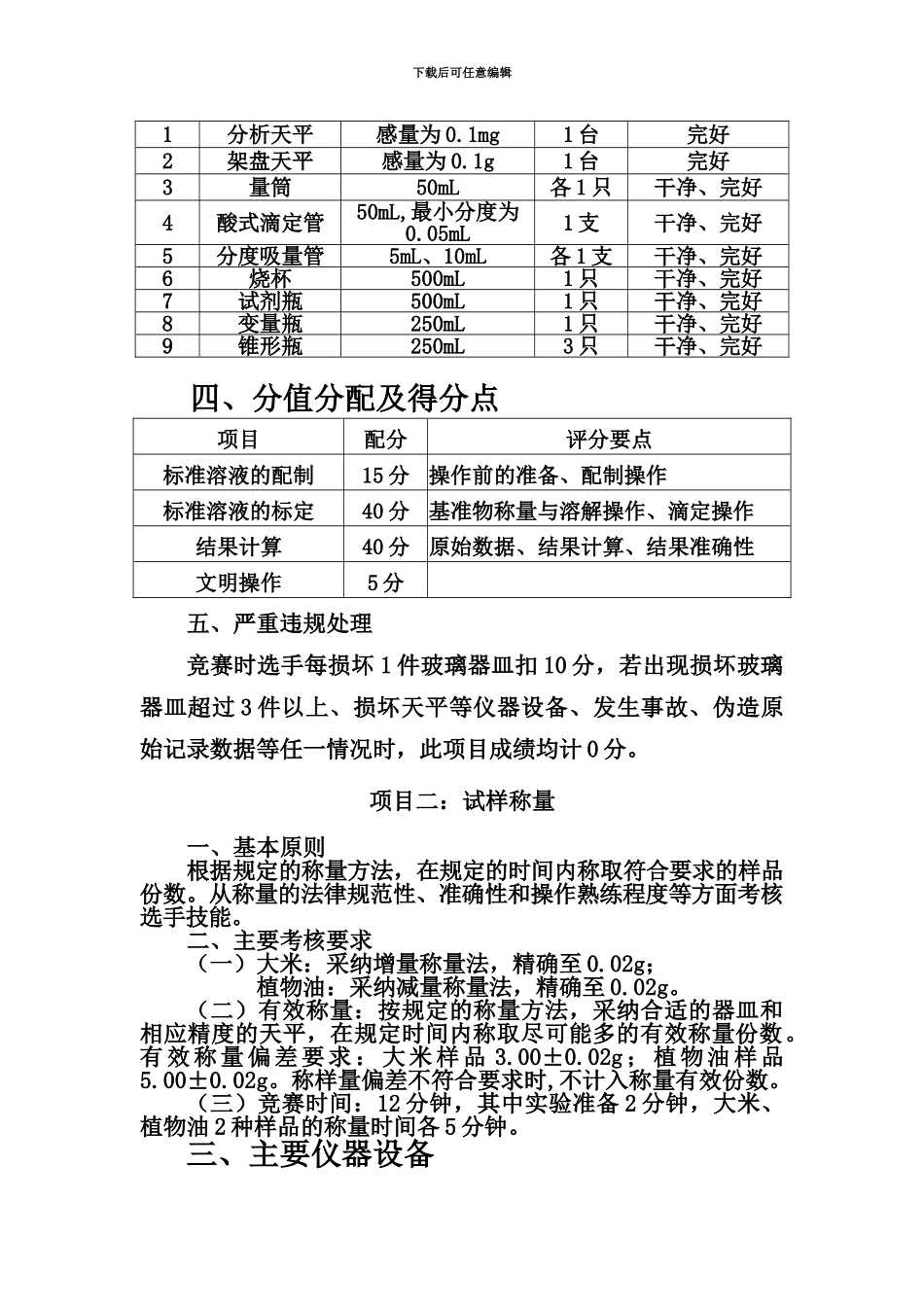 粮油质检员实际操作范围_第3页