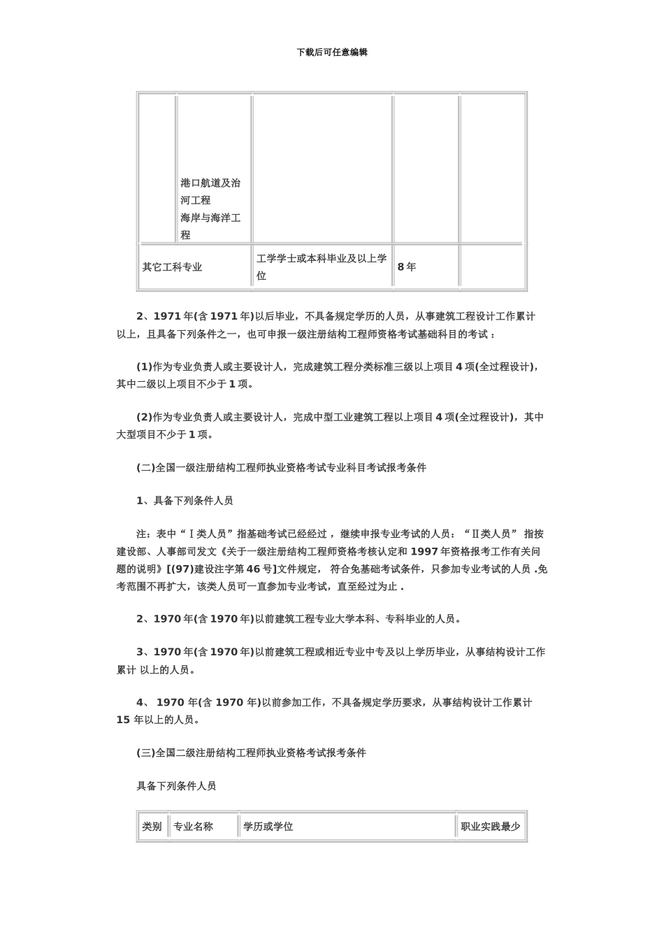 结构工程师报考条件方法注意_第3页