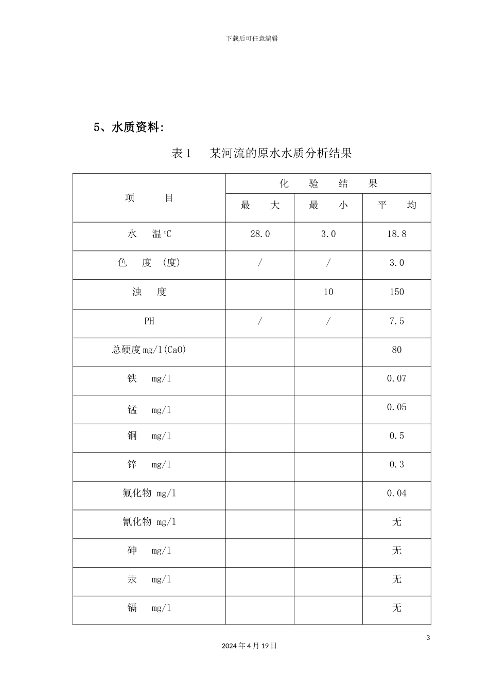 给水工程课程设计任务书范本_第3页