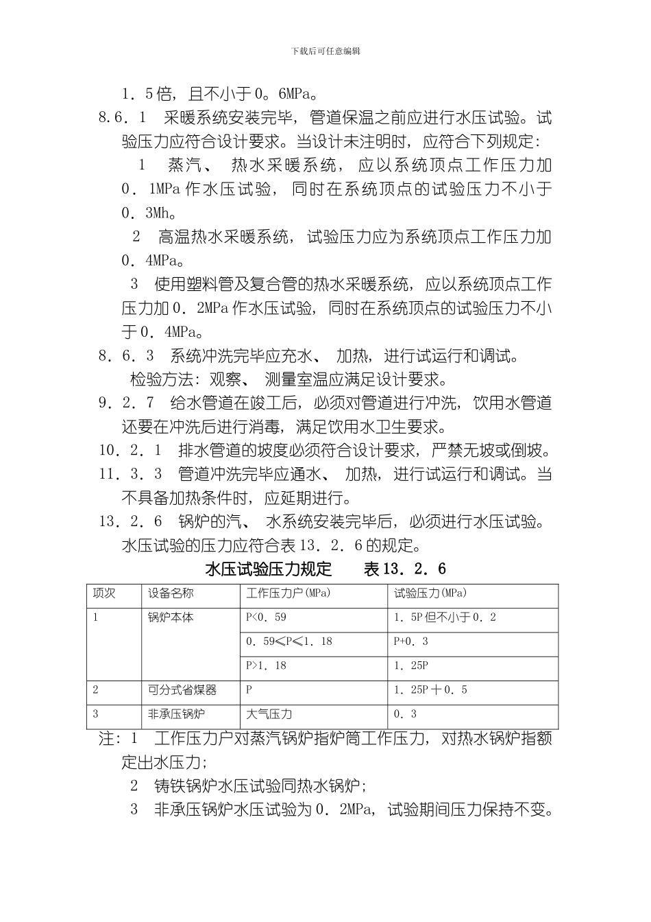 给水排水及采暖工程强制性条文模板_第2页