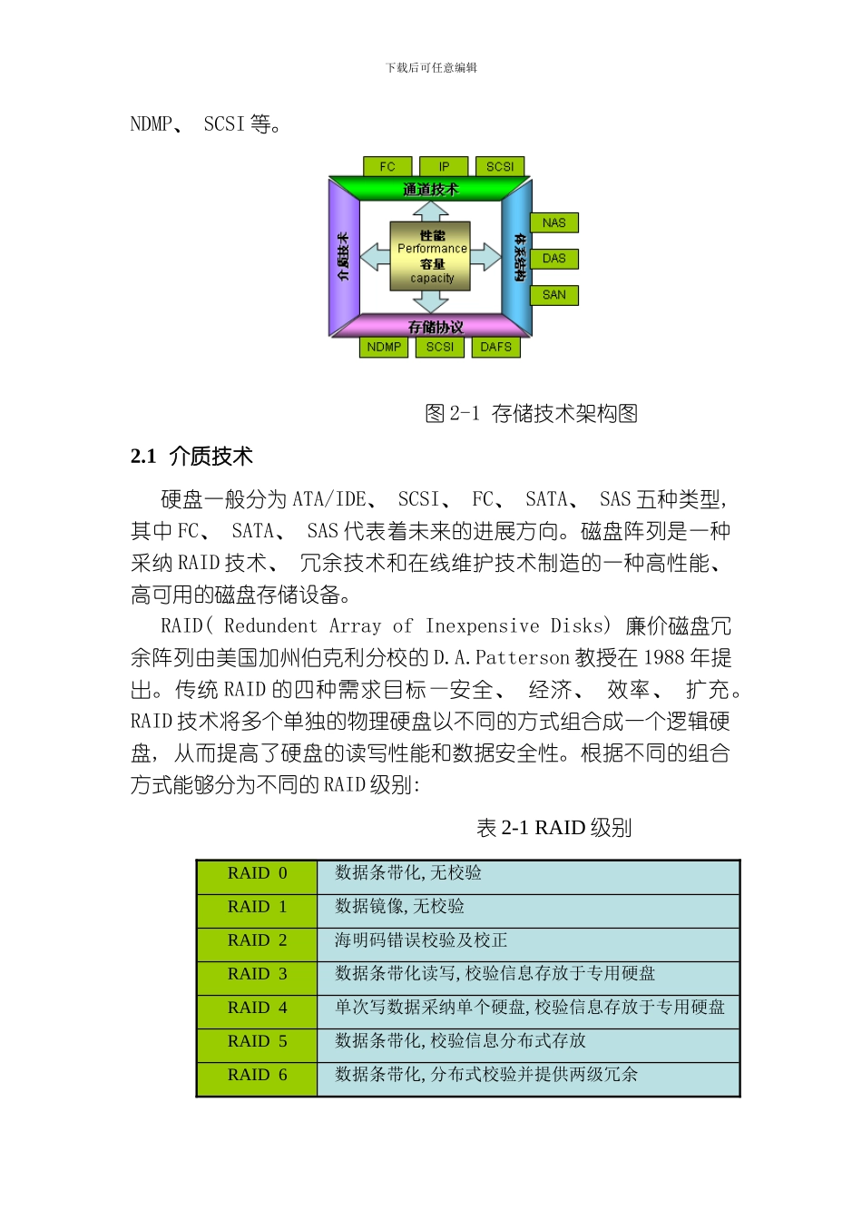 统一存储技术发展及组网方式探讨模板_第2页