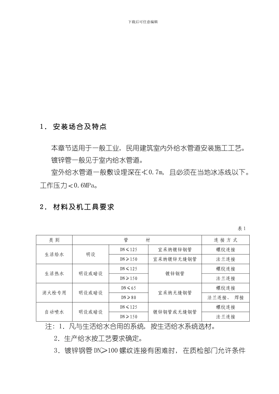 给水镀锌钢管施工模板_第3页