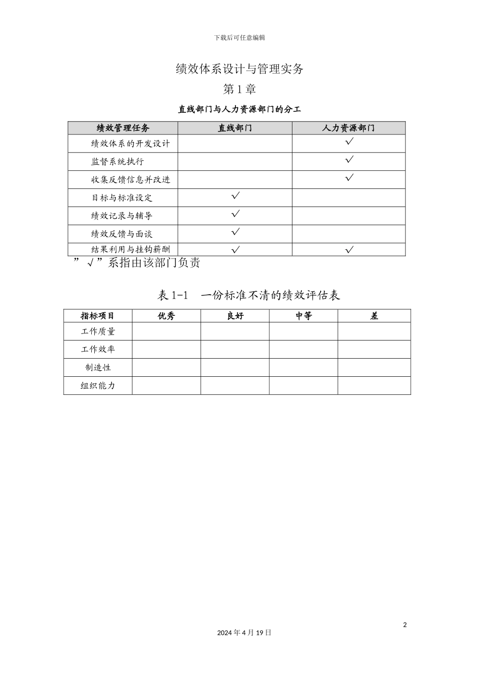 绩效体系设计与管理实务课件_第2页