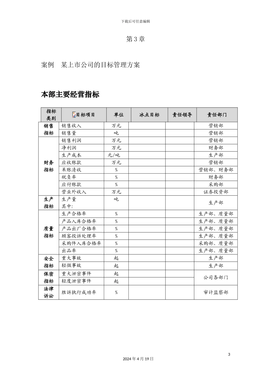 绩效体系设计与管理实务课件_第3页