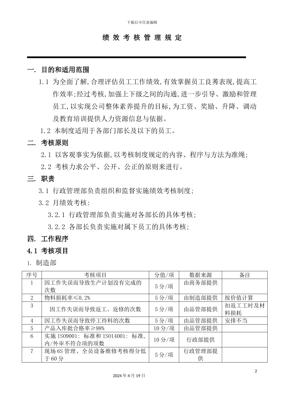 绩效考核管理规定_第2页