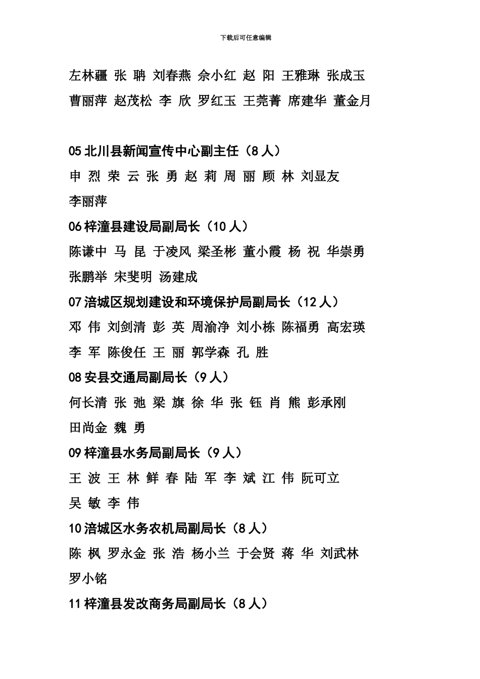 绵阳市统筹定向公开选拔科级领导干部_第3页