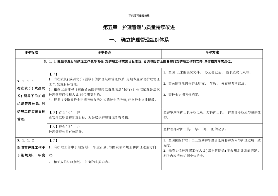 综合医院护理管理评审标准细则模板_第1页