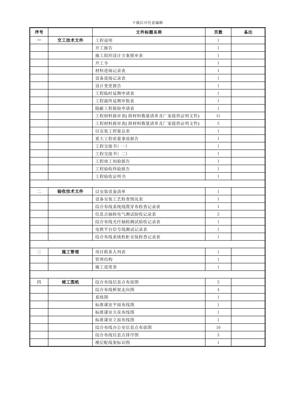 综合布线工程竣工文档范本模板_第2页