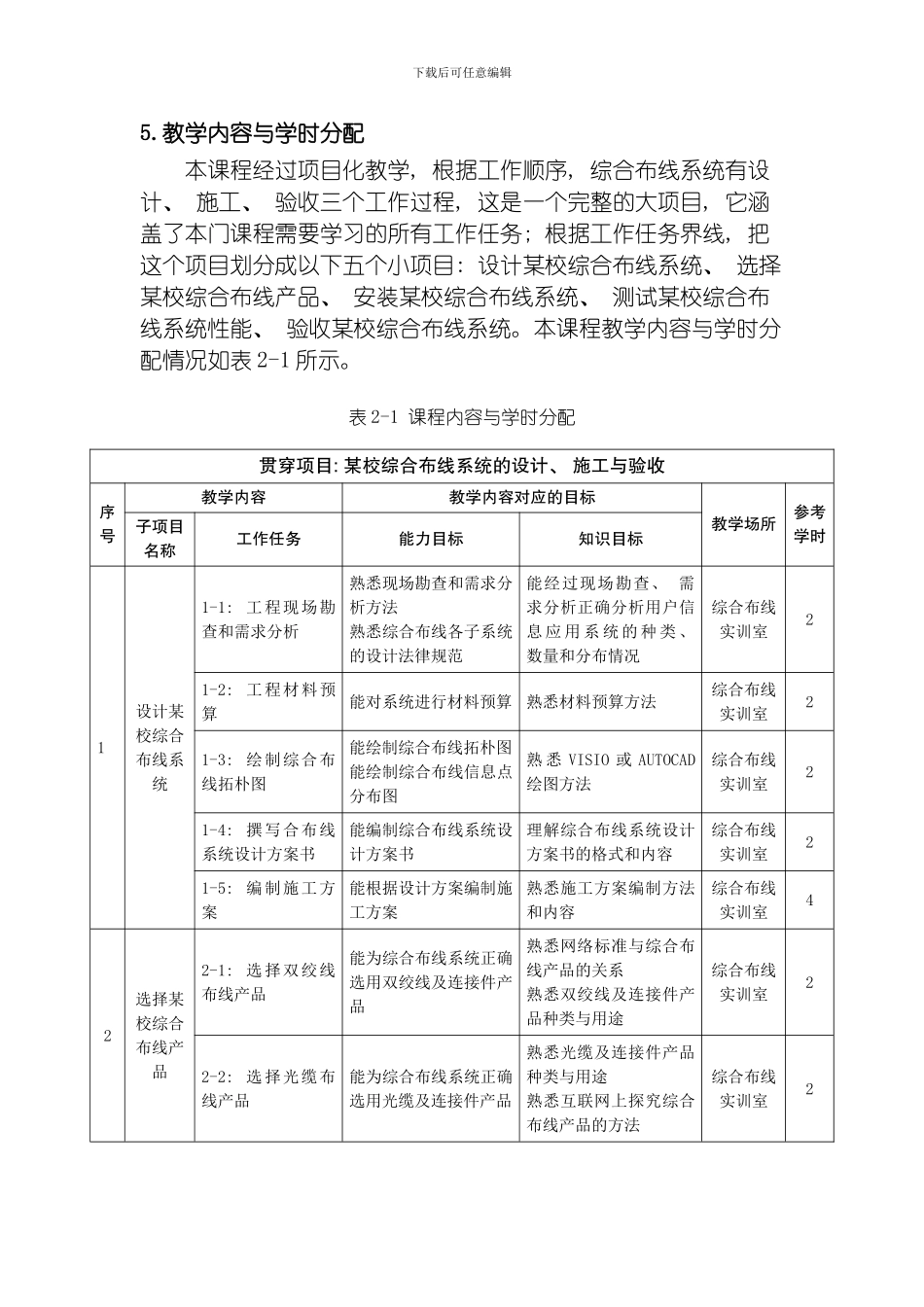 综合布线课程标准模板_第3页