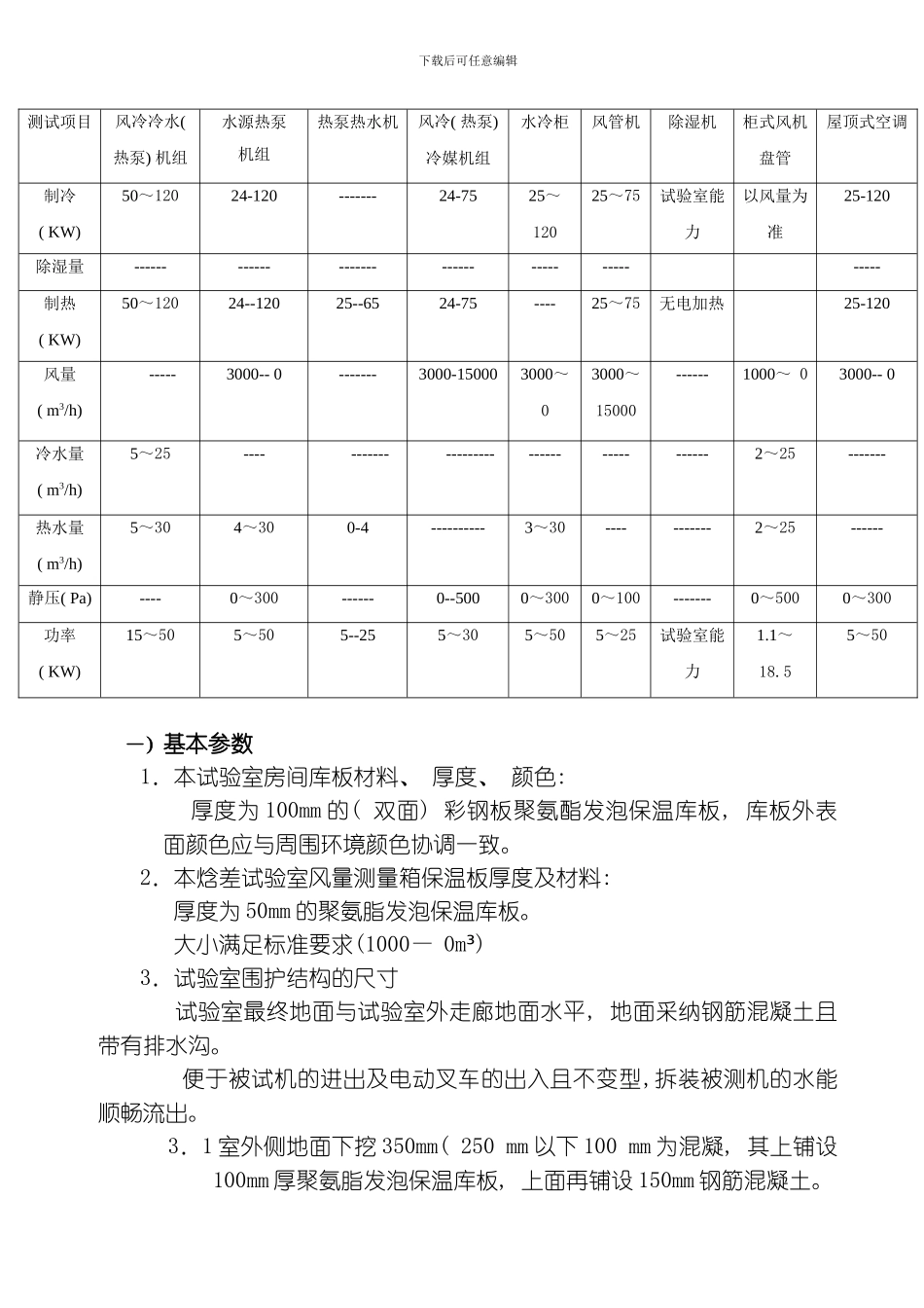 综合性能试验室技术规格书模板_第3页