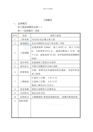 综合楼工程施工工程概括模板