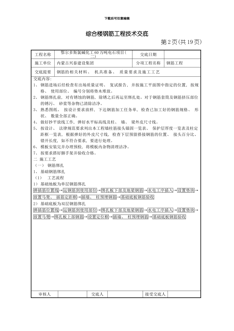 综合楼钢筋工程技术交底模板_第2页