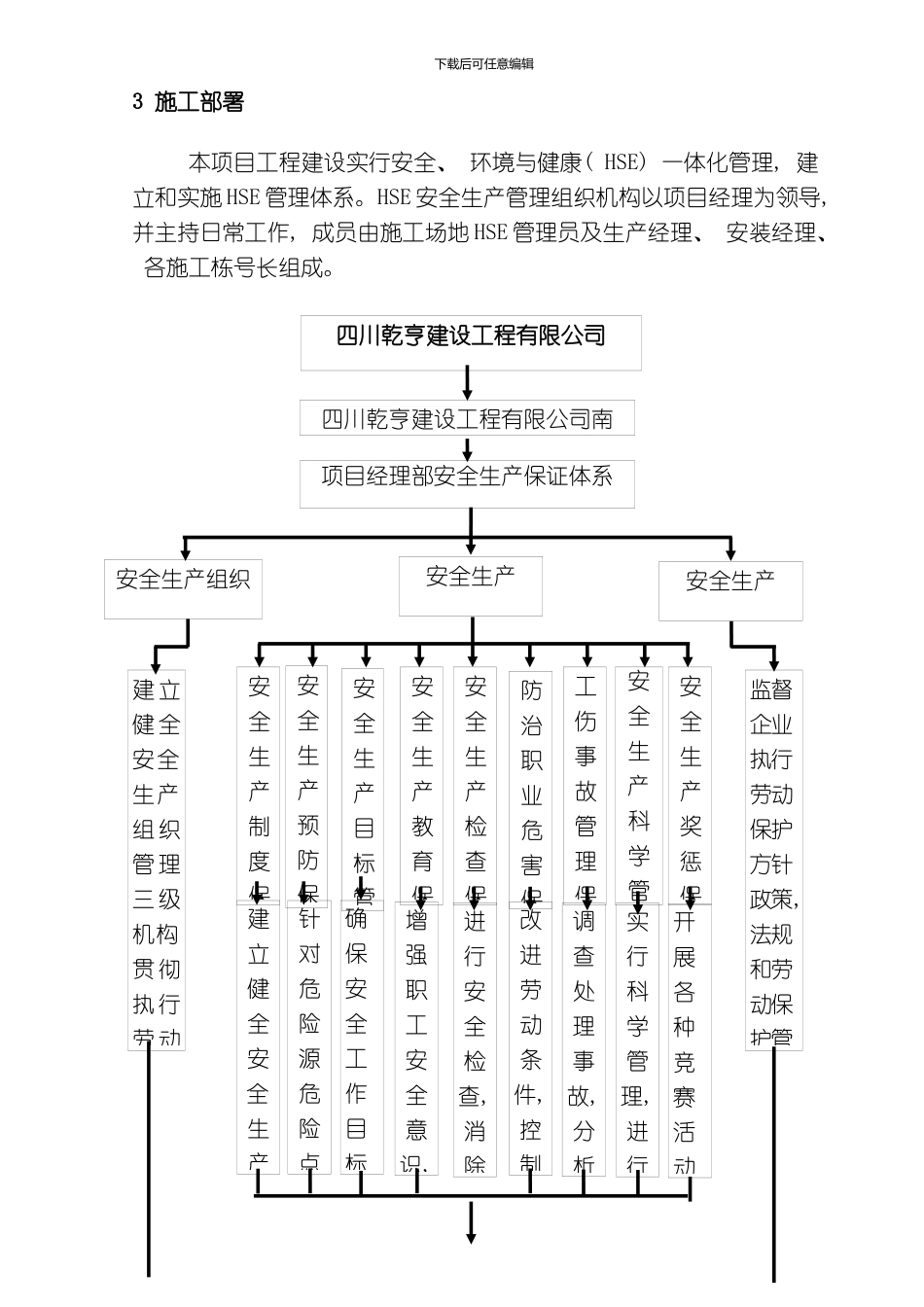 综合脚手架施工方案模板_第3页