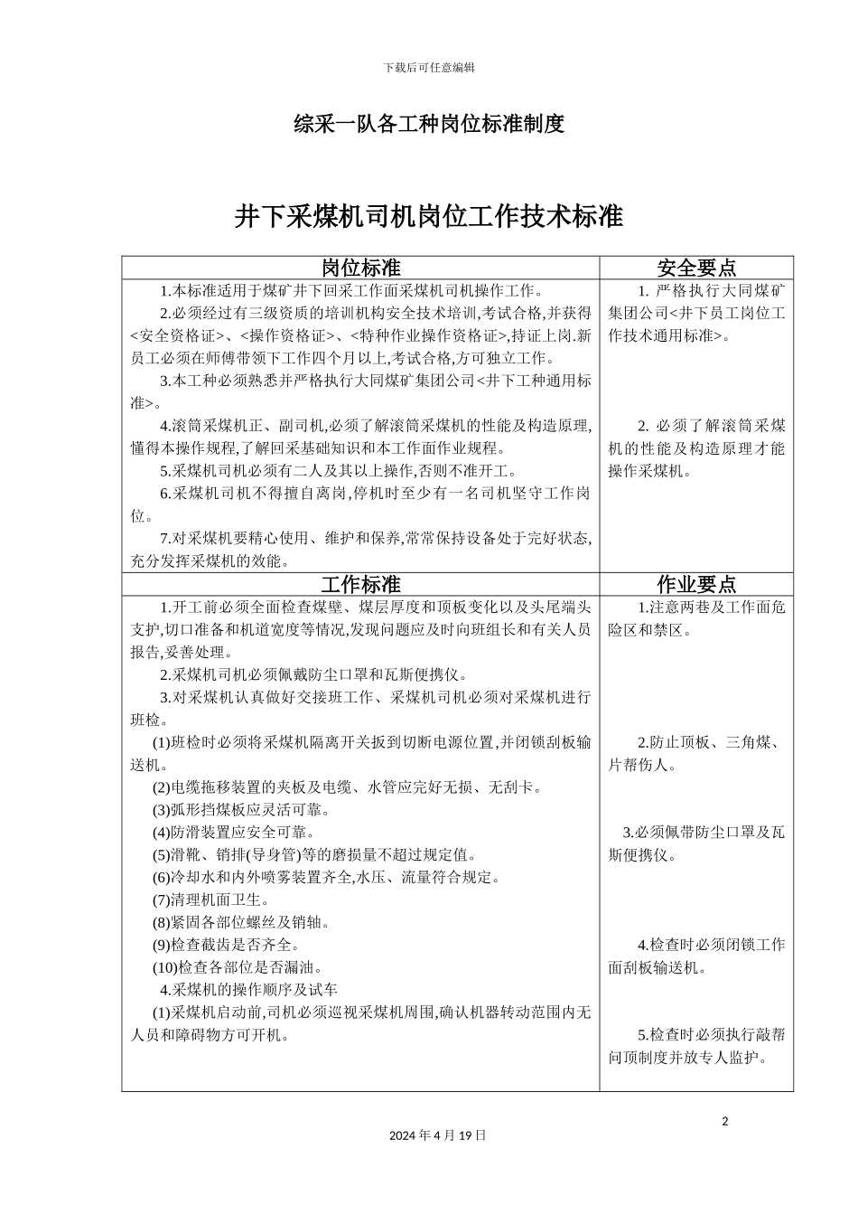 综采一队各工种岗位标准制度范本_第2页