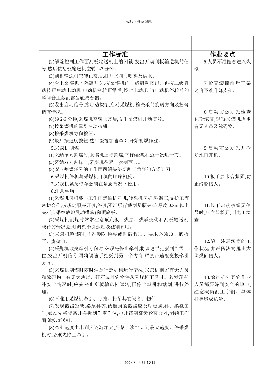 综采一队各工种岗位标准制度范本_第3页