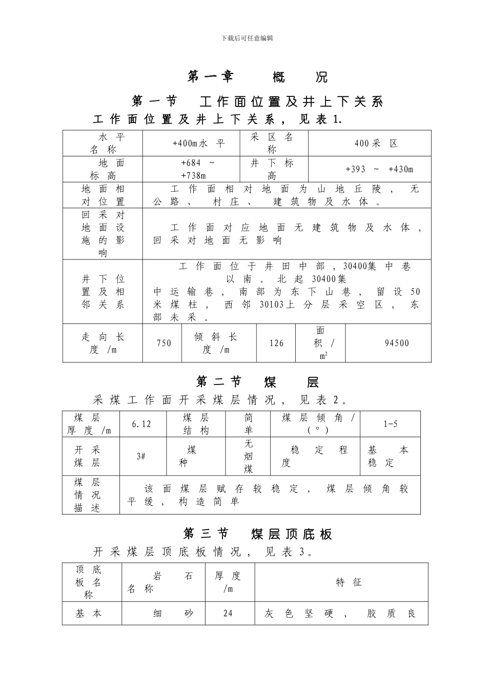综采工作面作业规程采煤机模板_第1页