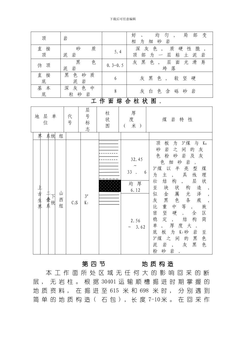 综采工作面作业规程采煤机模板_第2页