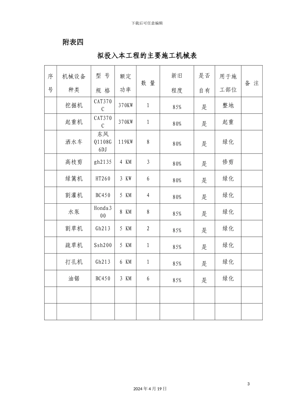 绿化工程技术标范本_第3页