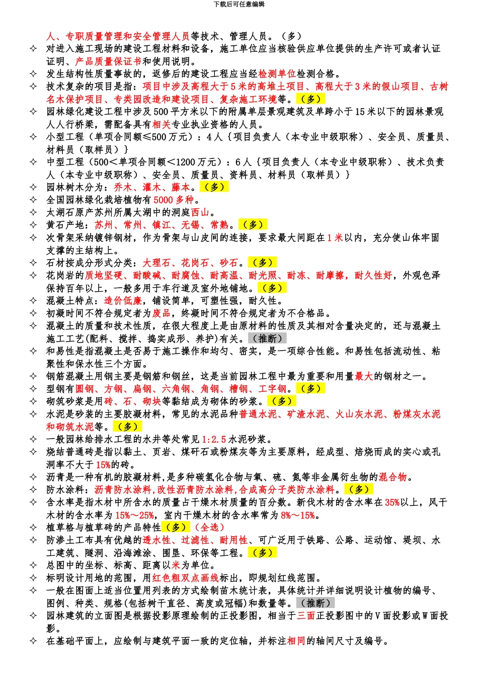 绿化质量员培训_第3页
