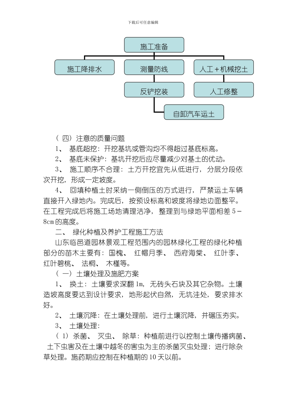 绿化工程技术模板_第3页