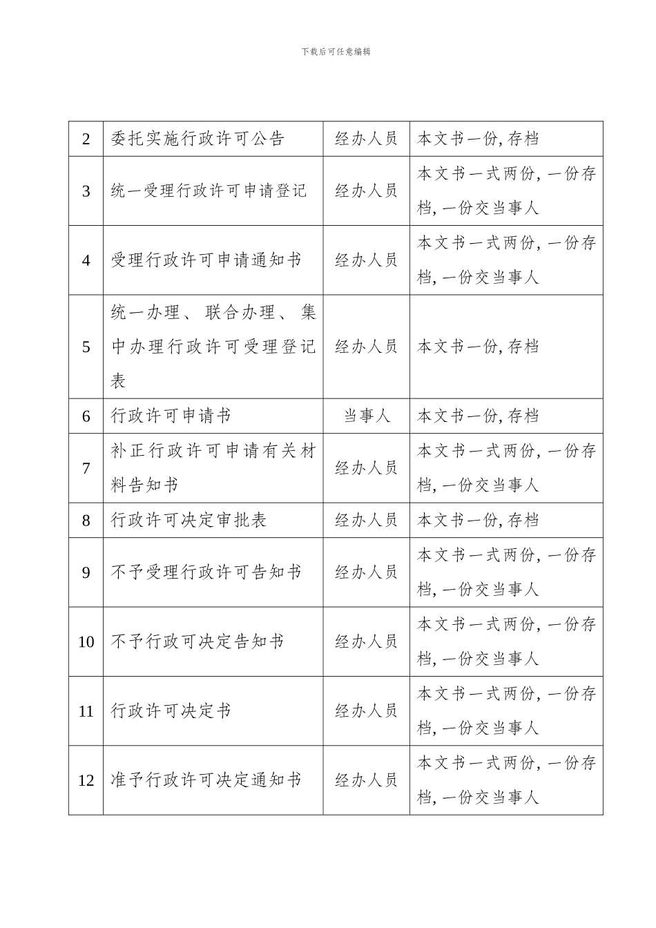 绿景酒店标准层结构布置层构件截面计算结果模板_第2页