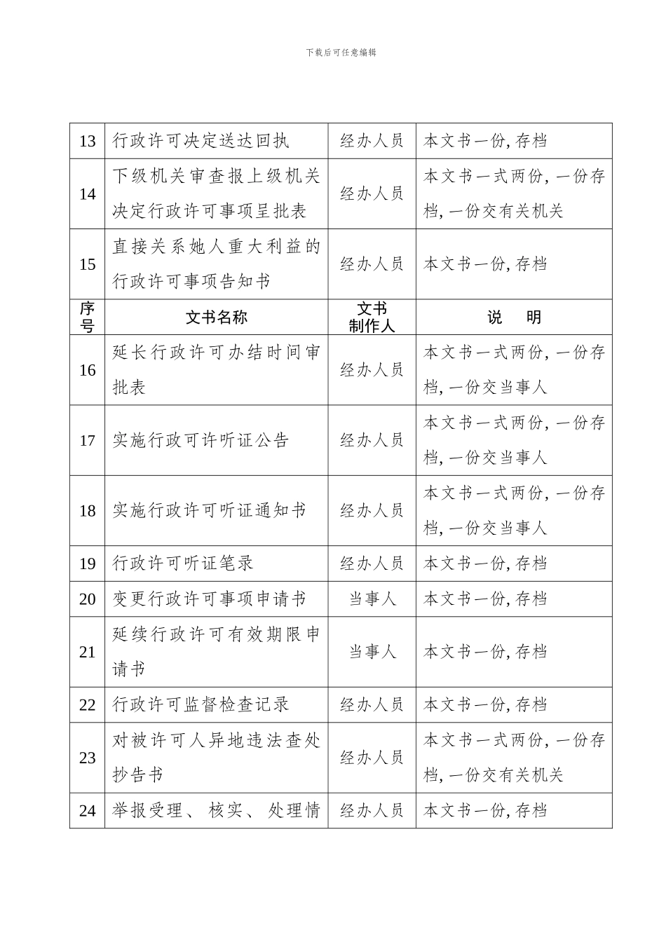 绿景酒店标准层结构布置层构件截面计算结果模板_第3页