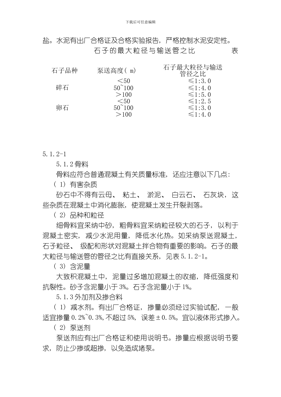 绿洲大体积混凝土施工专项方案模板_第2页