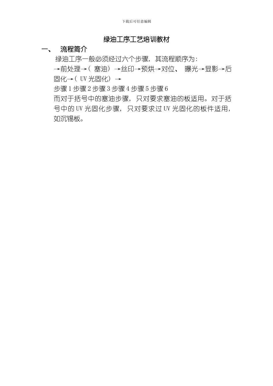 绿油工序工艺培训教材模板_第1页