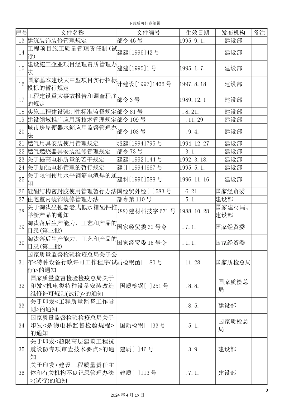 绿城潍坊诚园施工组织设计范本_第3页