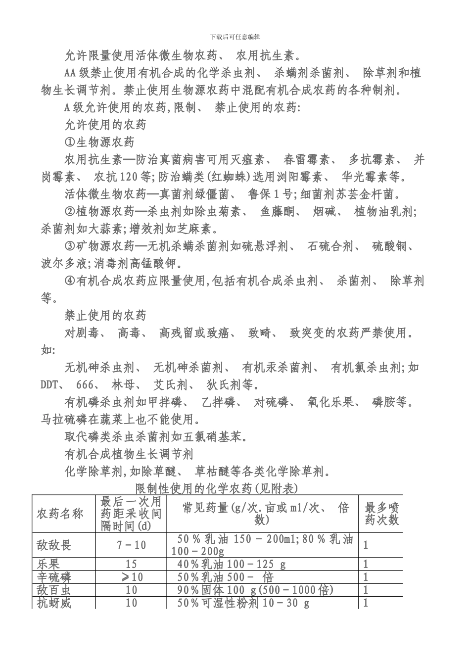 绿色食品蔬菜标准与技术规程模板_第3页