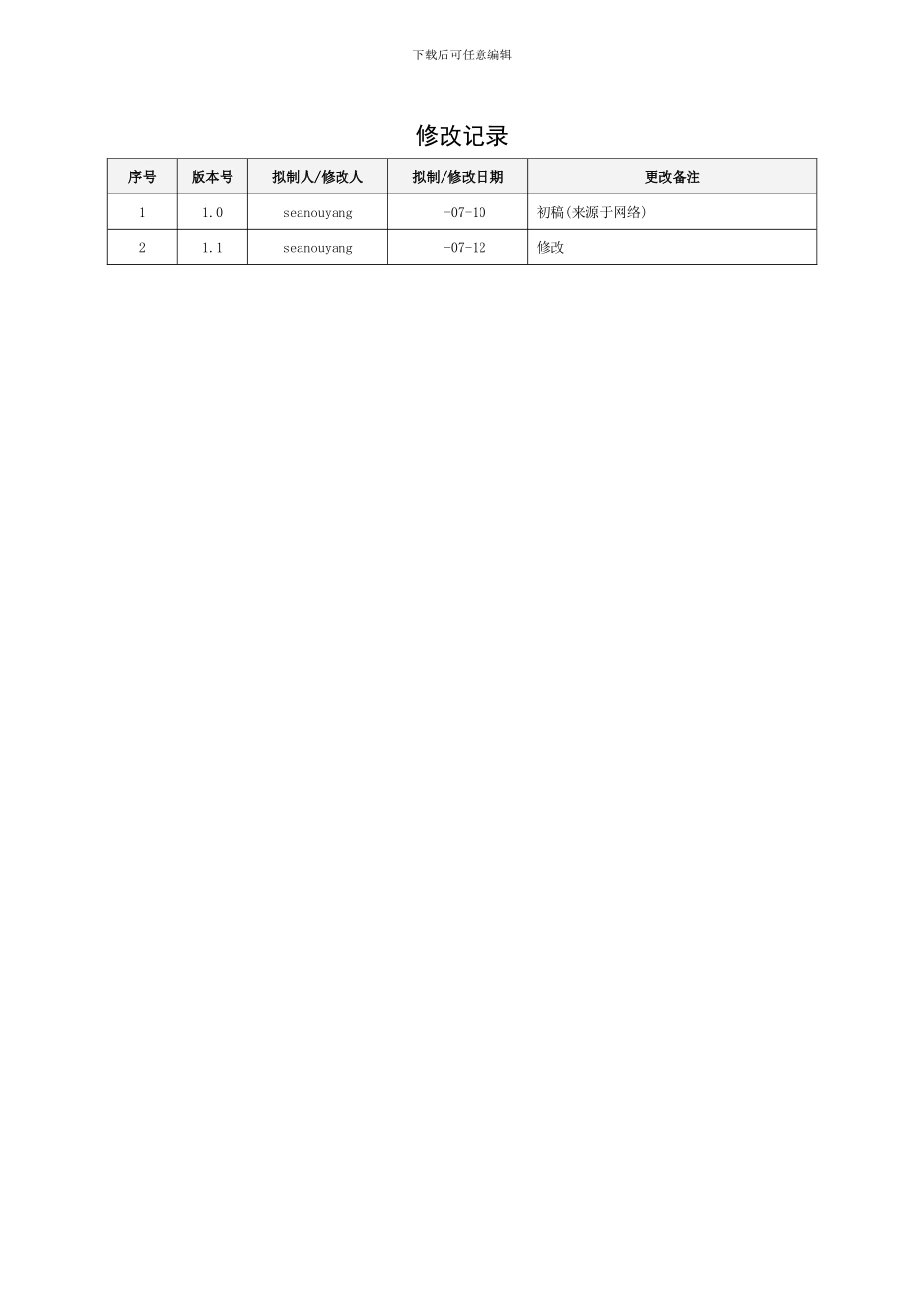 编码规范XHTML模板_第2页