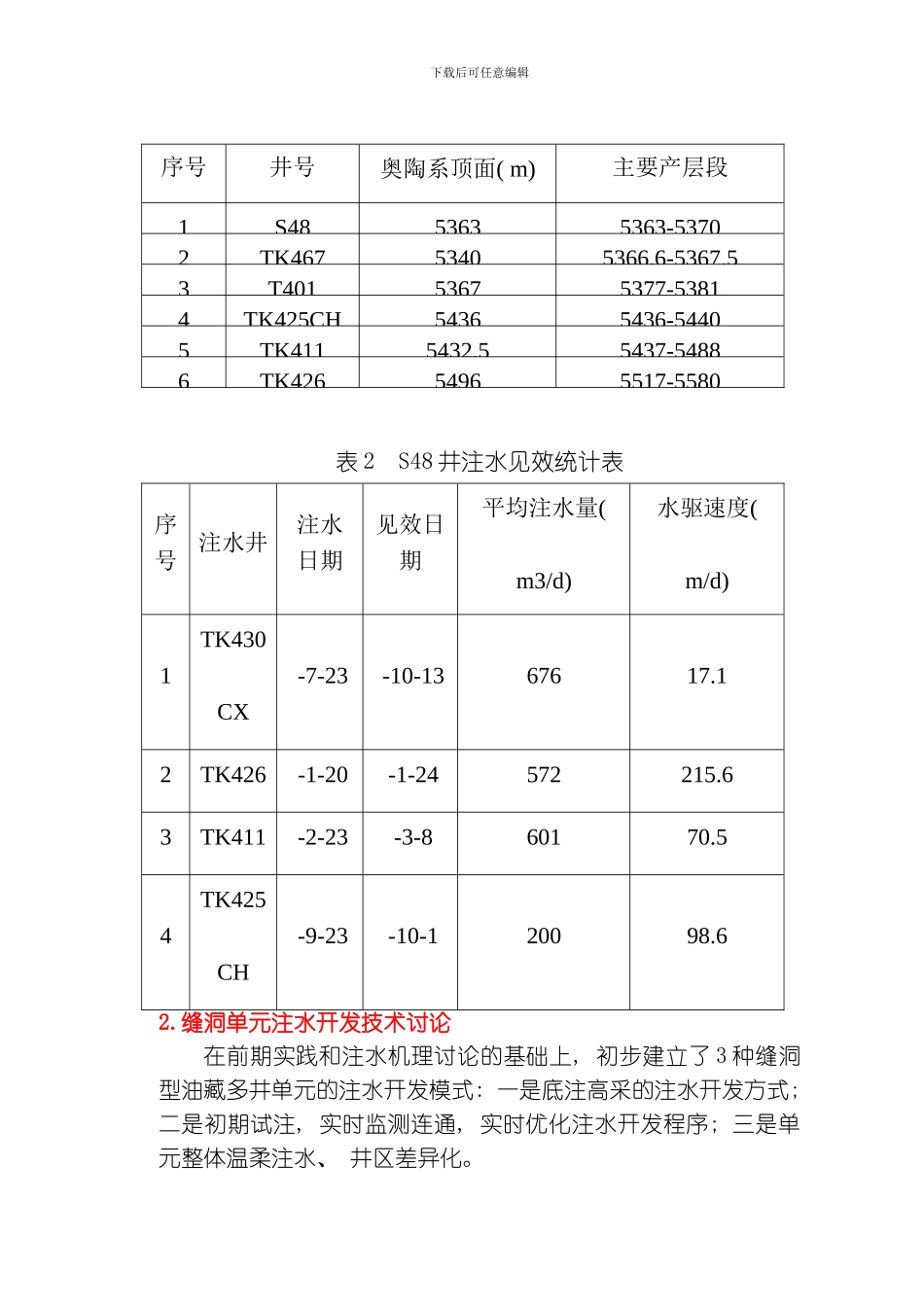 缝洞型碳酸盐岩油藏注水开发技术政策研究模板_第3页
